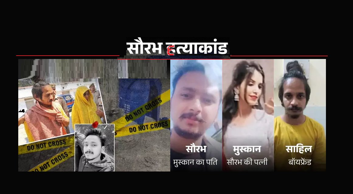 मेरठ के चर्चित सौरभ राजपूत हत्याकांड में बड़ा अपडेट: मुस्कान-साहिल दोषी करार, 15 दिन बाद सजा का ऐलान