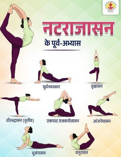 नटराजासन से पहले जरूर करें ये 7 पूर्वाभ्यास, इन स्टेप्स से शरीर को बनाएं सेहतमंद  