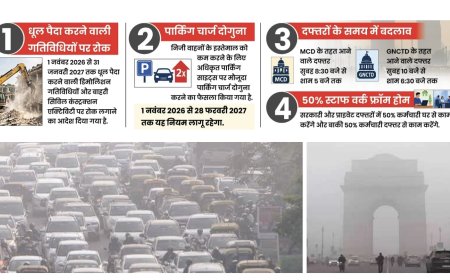 Delhi में अभी से प्रदूषण से निपटने की तैयारी शुरू, दिल्ली सरकार ने लिए कई अहम फैसले