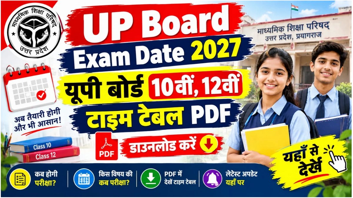 यूपी बोर्ड ने 10वीं-12वीं की परीक्षा का टाइमटेबल किया घोषित, यहां पढ़ें पूरा शेड्यूल